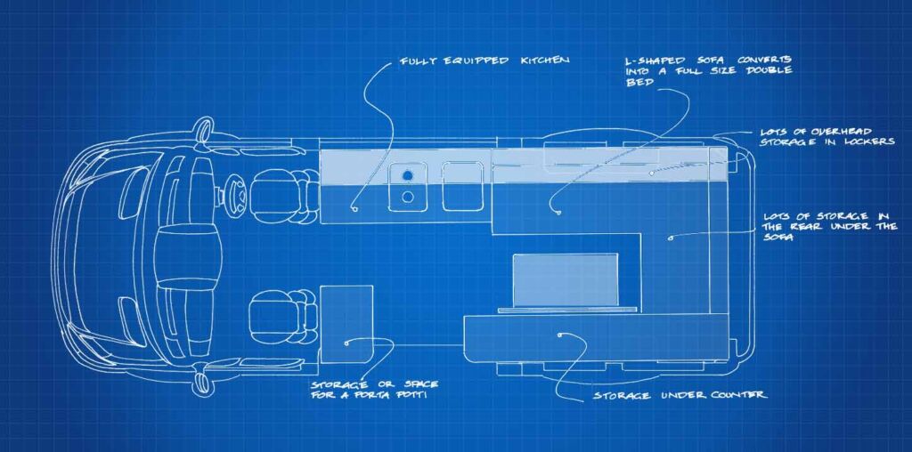 Blog Winby Land Yachts